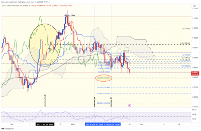 EURUSD_8h.png
