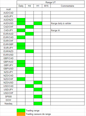 Tableau range.PNG