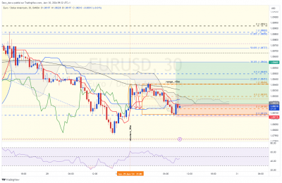 EURUSD_30m.png