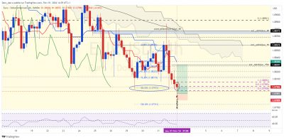 EURUSD_4h.png