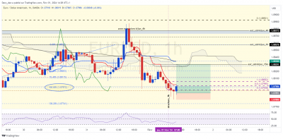 EURUSD_1h.png