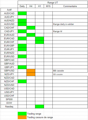 Tableau range.PNG