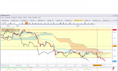 Gbpaud090816_m15.png