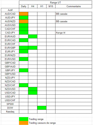 Tableau range.PNG