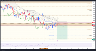 4h / EURUSD_4h.png EURUSD_4h.png