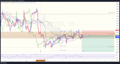 1h / EURUSD_1h.png EURUSD_1h.png