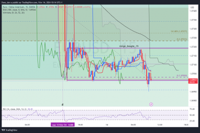 EURUSD_15m.png