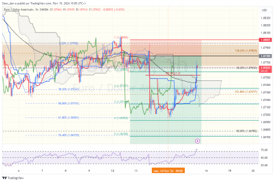 EURUSD_1h_SW.png
