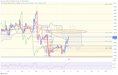 GBPUSD_1h.png