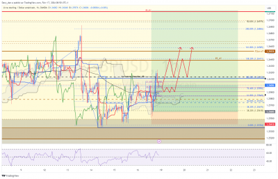 GBPUSD_1h.png