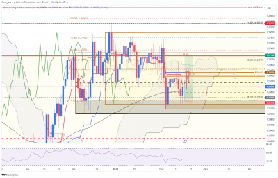 GBPUSD_daily.png