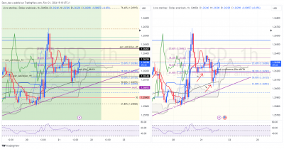 TF 1h / GBPUSD_2graphs_1h.png GBPUSD_2graphs_1h.png
