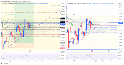 TF 4h / GBPUSD_4h.png GBPUSD_4h.png