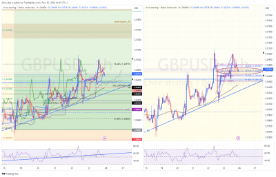 GBPUSD_1h.png