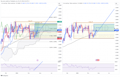 GBPUSD_daily.png