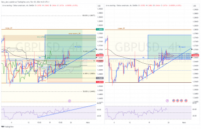 GBPUSD_4h.png