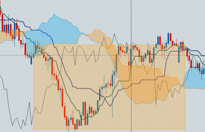 AUDCADH1.PNG (63 Kio) Vu 640 fois AUDCADH1.PNG