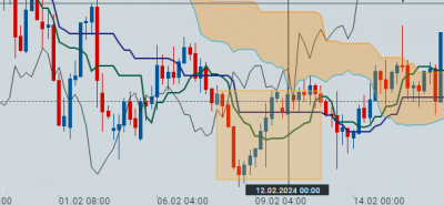 AUDCADH4.PNG (37.06 Kio) Vu 640 fois AUDCADH4.PNG