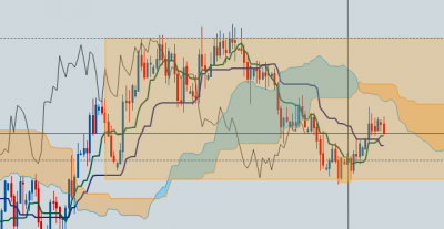 AUDCADDaily.PNG