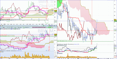 24-02-27 Build-A-Bear.GIF