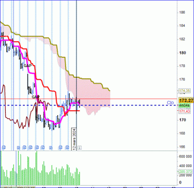24-03-12 Apple H1.GIF