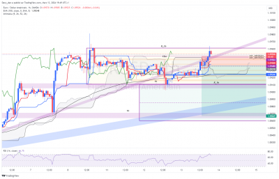 Le SL / EURUSD_1h_sl.png EURUSD_1h_sl.png