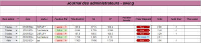 Semaine 11 - Swing.png