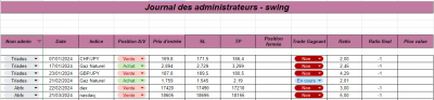 Semaine 12 - Swing.png (44.99 Kio) Vu 1092 fois Semaine 12 - Swing.png