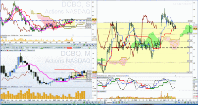 24-03-24 Docebo.GIF
