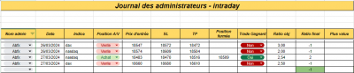 Semaine 13 - Intraday.png (26.3 Kio) Vu 1043 fois Semaine 13 - Intraday.png