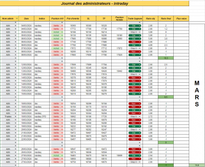 Mars - Intraday.png