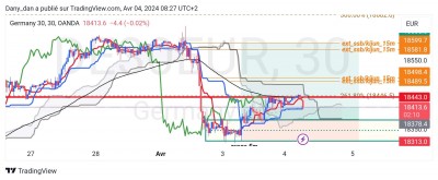 TradingView_Screenshot_1712212070186.jpg