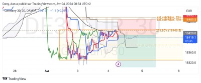 TradingView_Screenshot_1712213655529.jpg