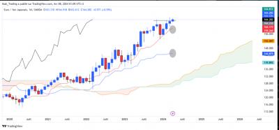 EURJPY M1.PNG