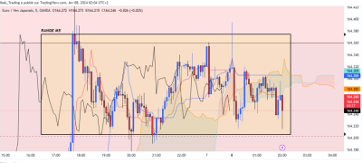 EURJPY 1MINUTES.PNG