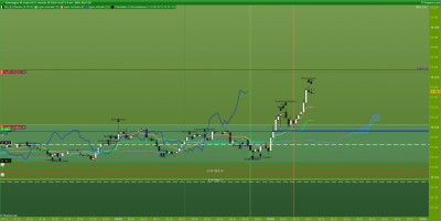 DAX-1-minute.png