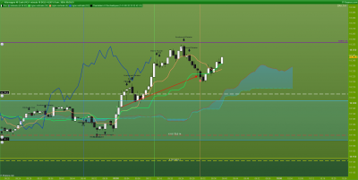 DAX-1-minute.png