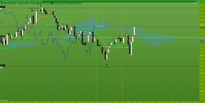DAX-1-minute.png