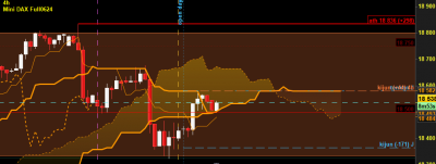 dax h4.png
