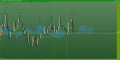 EURSGD-Journalier.png