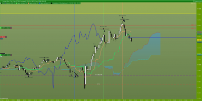 SMI-1-minute.png