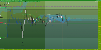 DAX-15-minutes.png