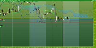 DAX-1-heure.png