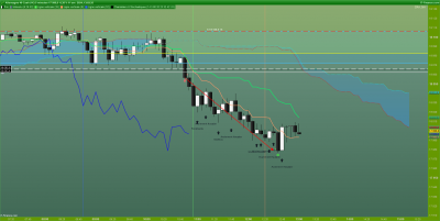 DAX-5-minutes.png
