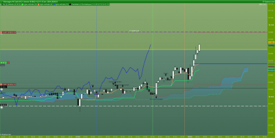 DAX-1-minute.png