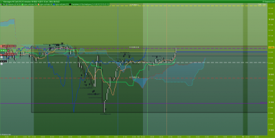 DAX-15-minutes.png