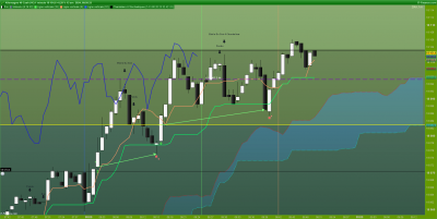 DAX-1-minute.png