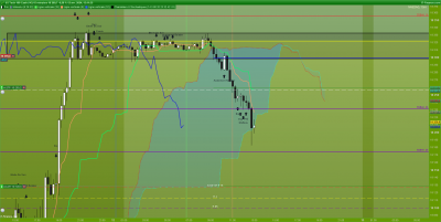 NASDAQ-15-minutes.png