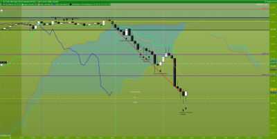 NASDAQ-15-minutes.png