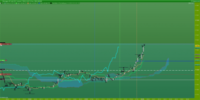DAX-1-minute.png
